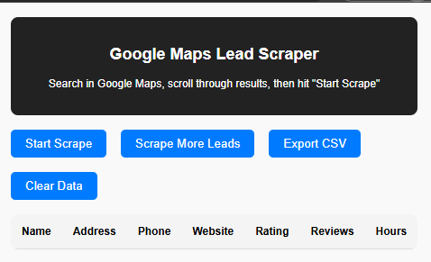 Lead scraper tool interface showing data collection results